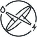 Physiological Optimization