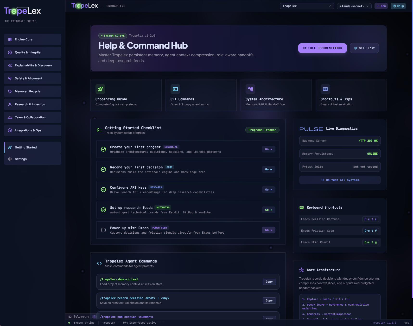 Tropelex Dashboard