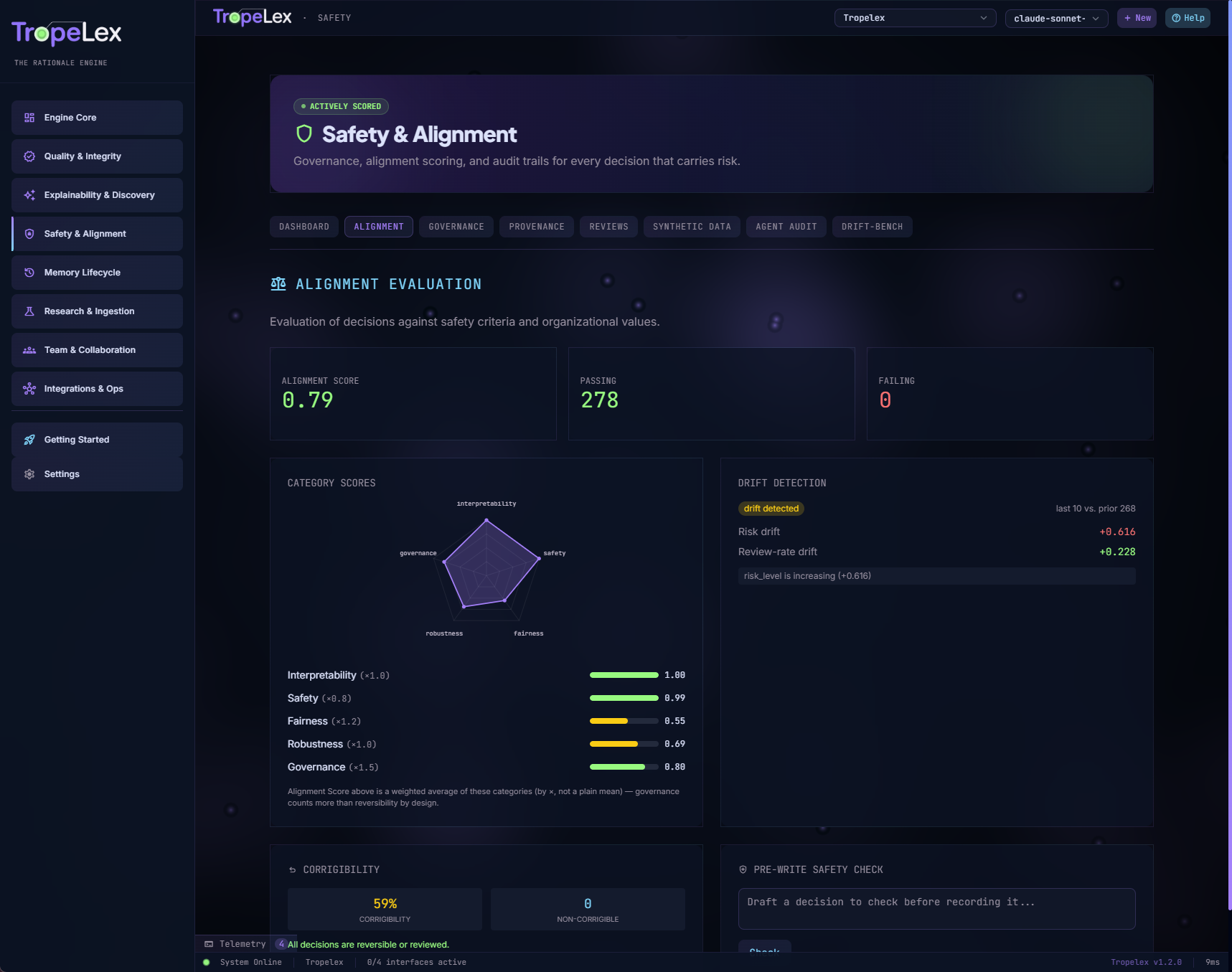 Tropelex Dashboard Quality